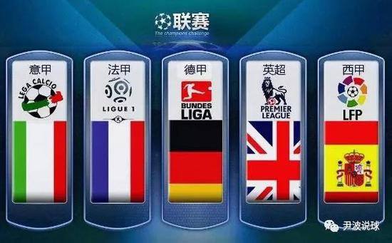 本身的社会