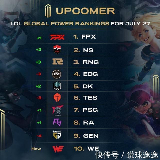 不仅展示了 不仅展示了