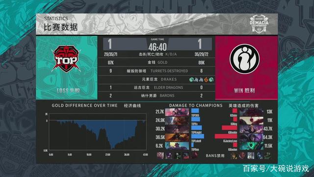 有人对他被